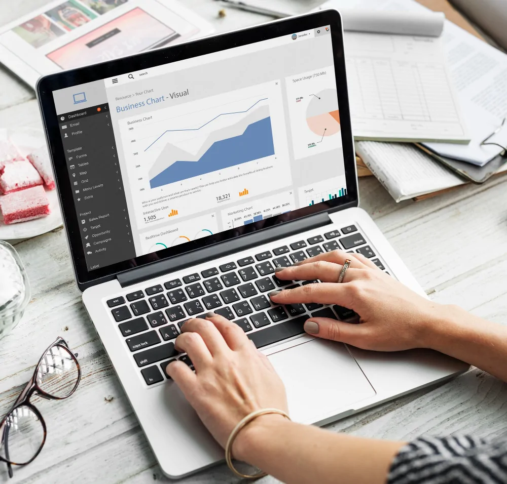 PPC Management PPC Management
