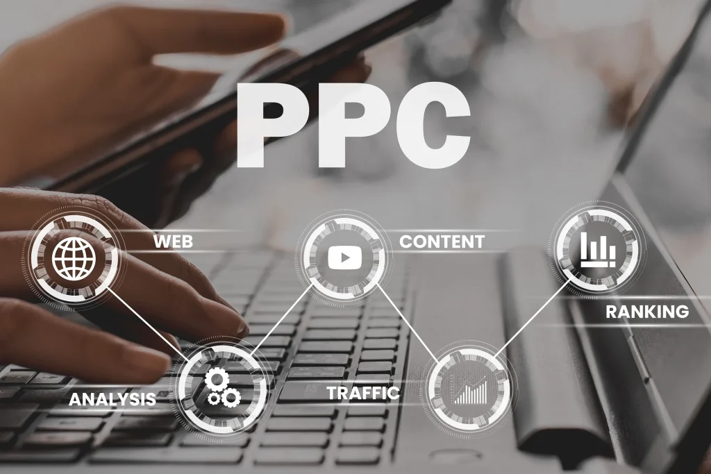 Google Ads Landing Page