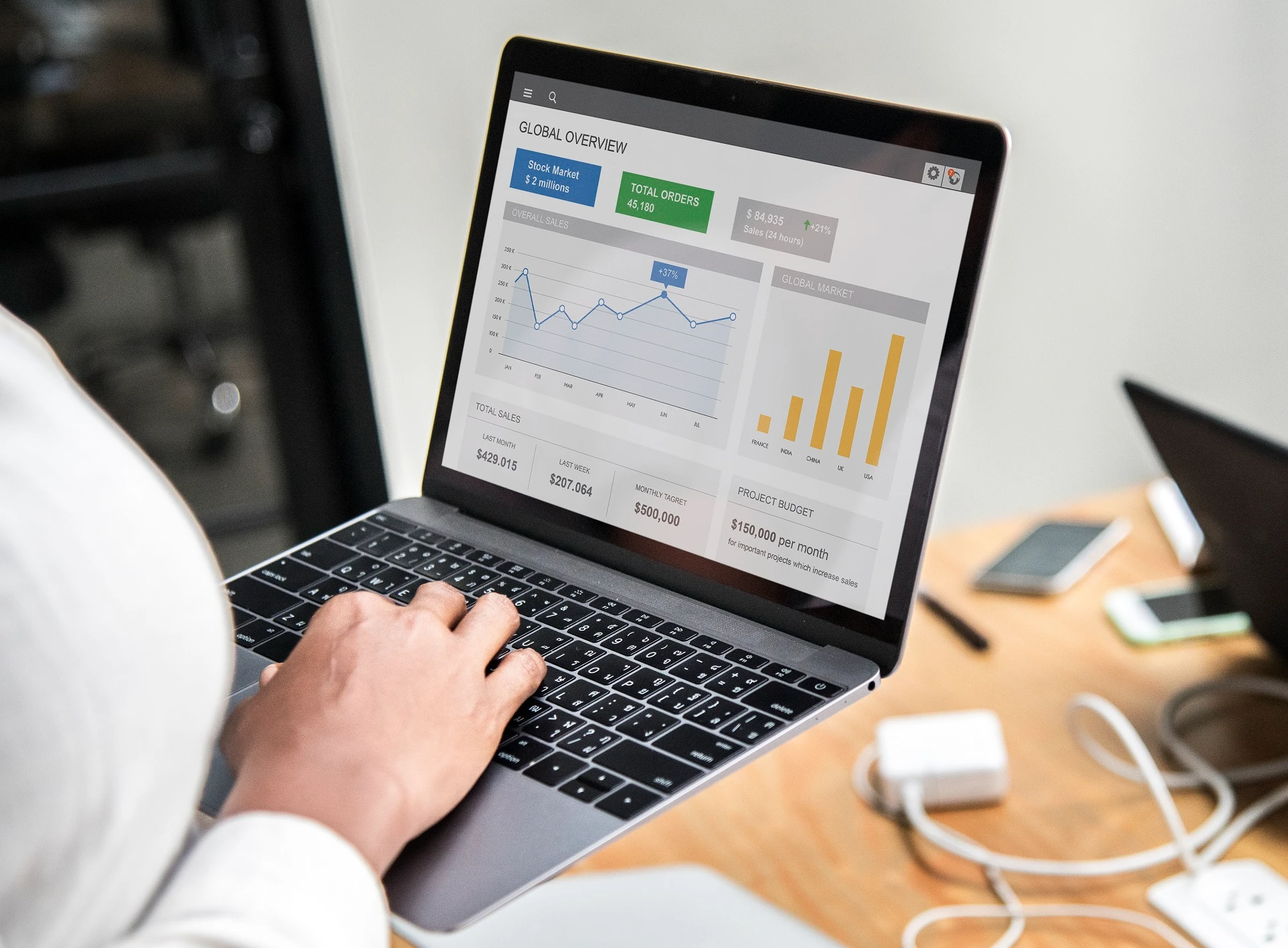 Google Ads Account Structure for High Conversion Campaigns: How to Build Campaigns That Drive Better Leads