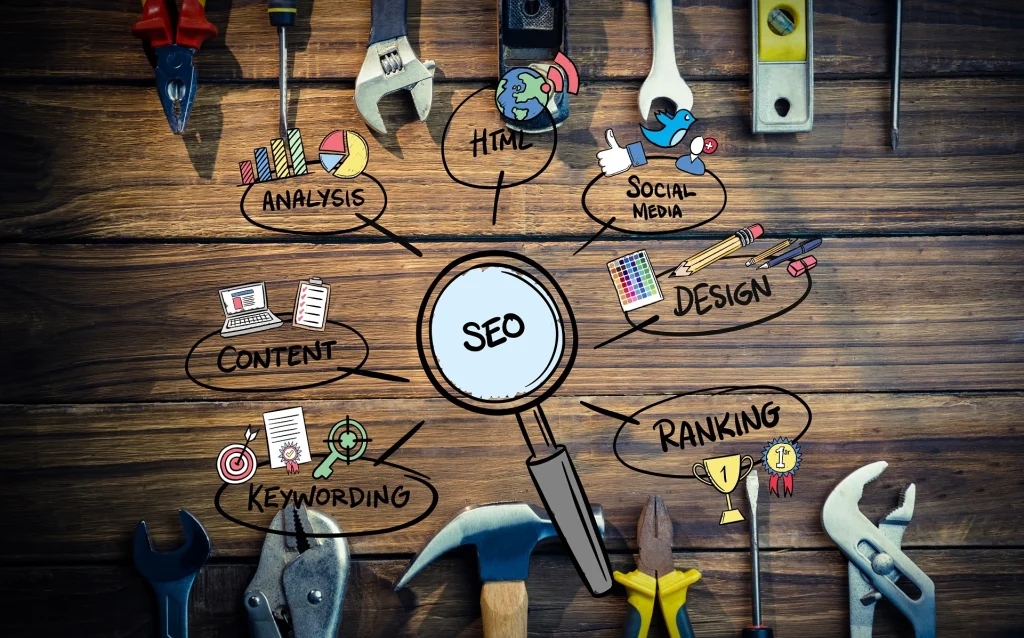 SEO Strategy SEO Strategy