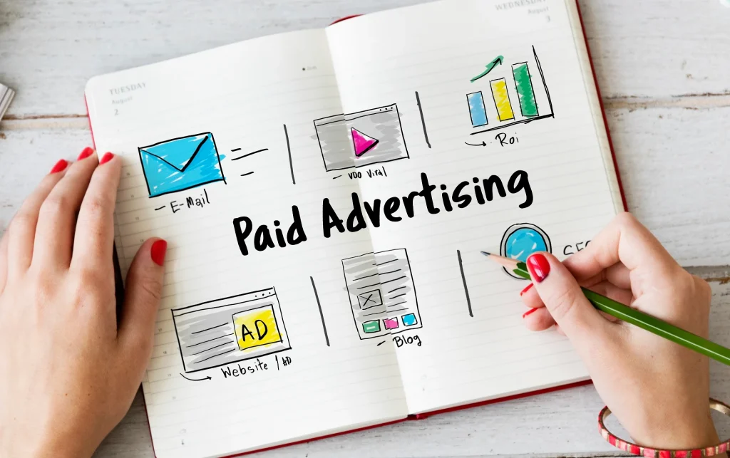 marketing costs